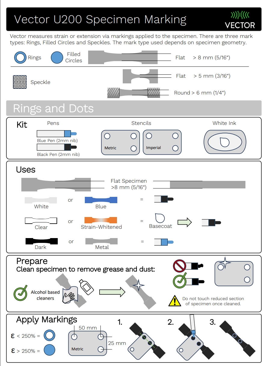 Applied Measurement | Home